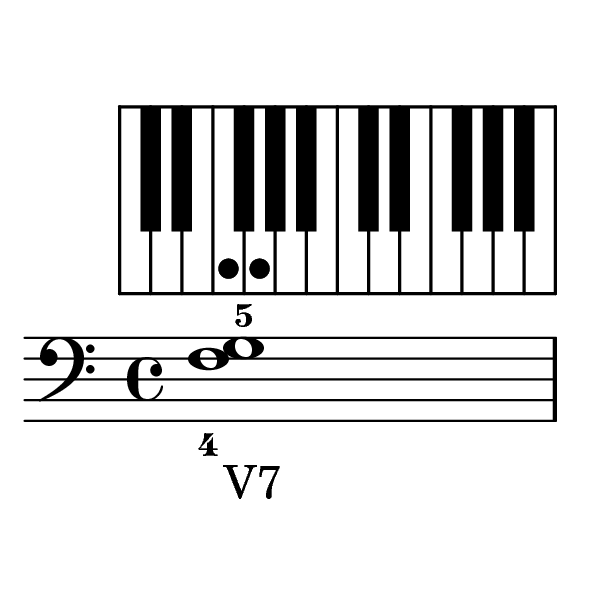 Acorde V7